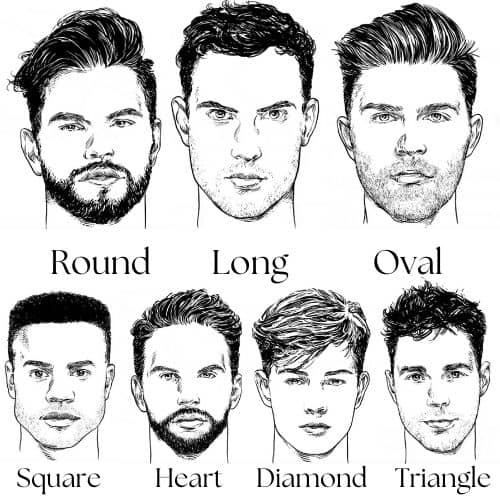 different types of face shapes to determine your haircut